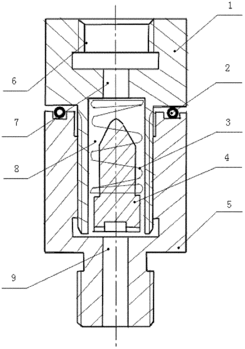 Automatic leakproof pressure gauge seat