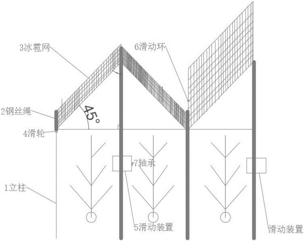 Inverted V-shaped intelligent telescopic fruit tree hail-proof design mechanism