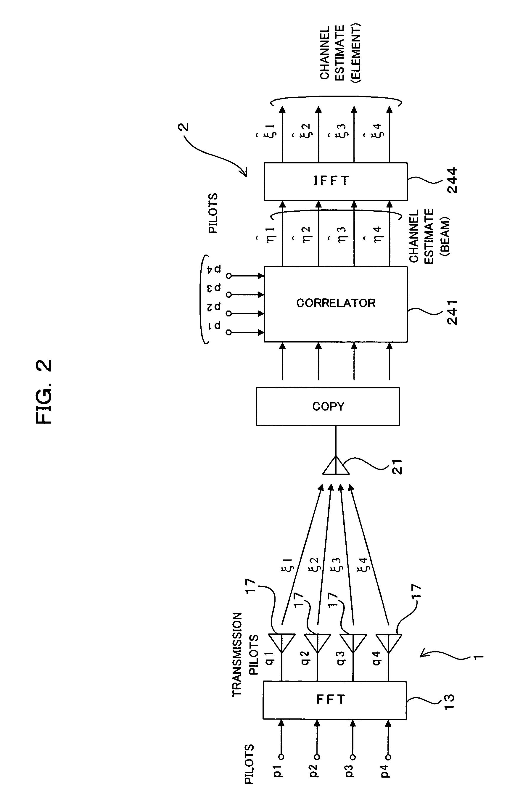 Radio communication system, radio communication method, radio transmitter and radio receiver