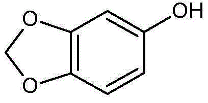 Preparation method and application of sesamol intermediate piperonal