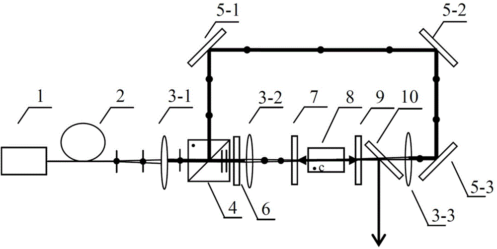 0.9-mu m laser device for double-end polarization pump