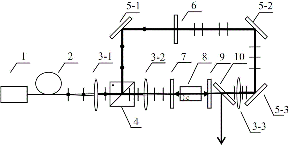 0.9-mu m laser device for double-end polarization pump