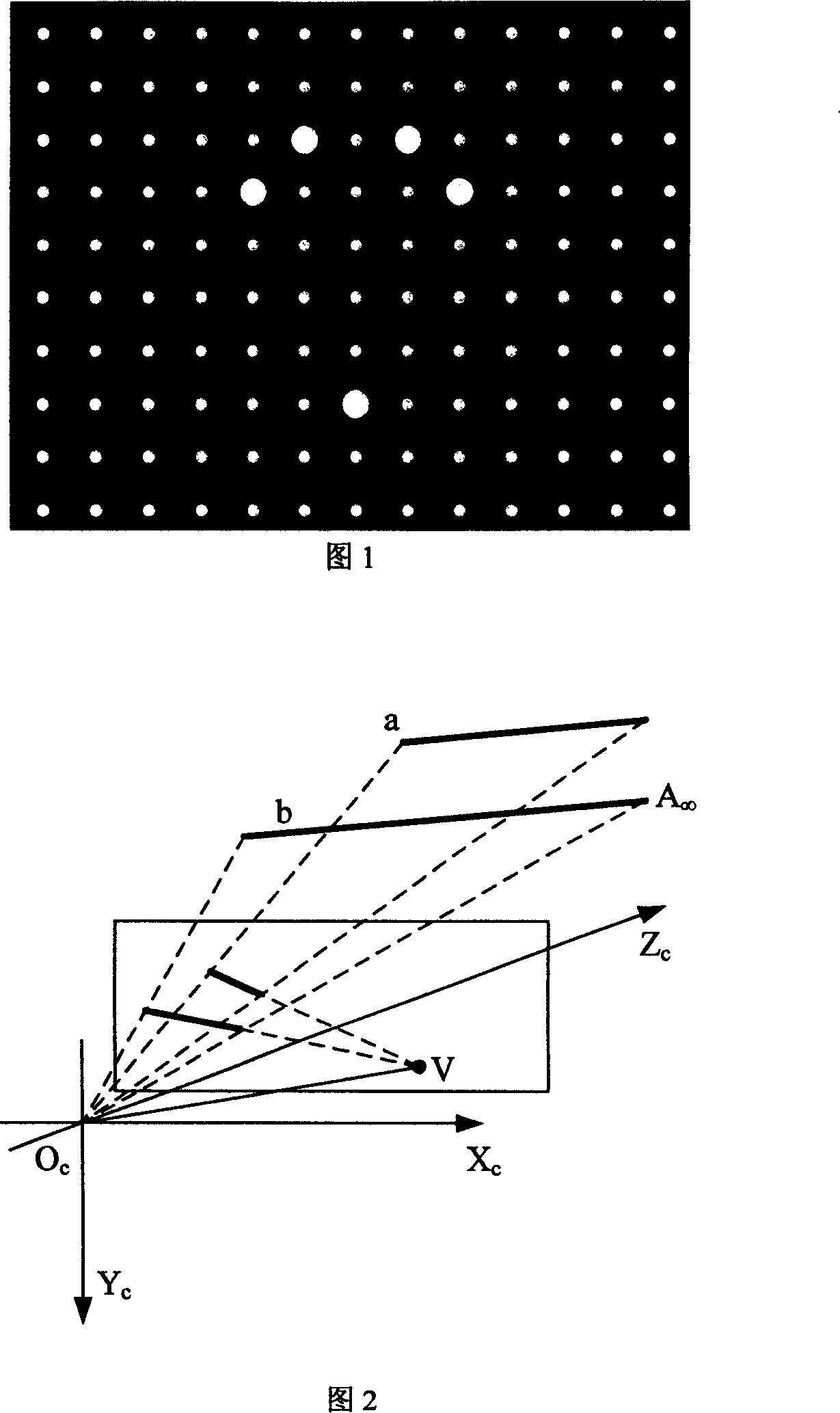 Double-camera calibrating method in three-dimensional scanning system