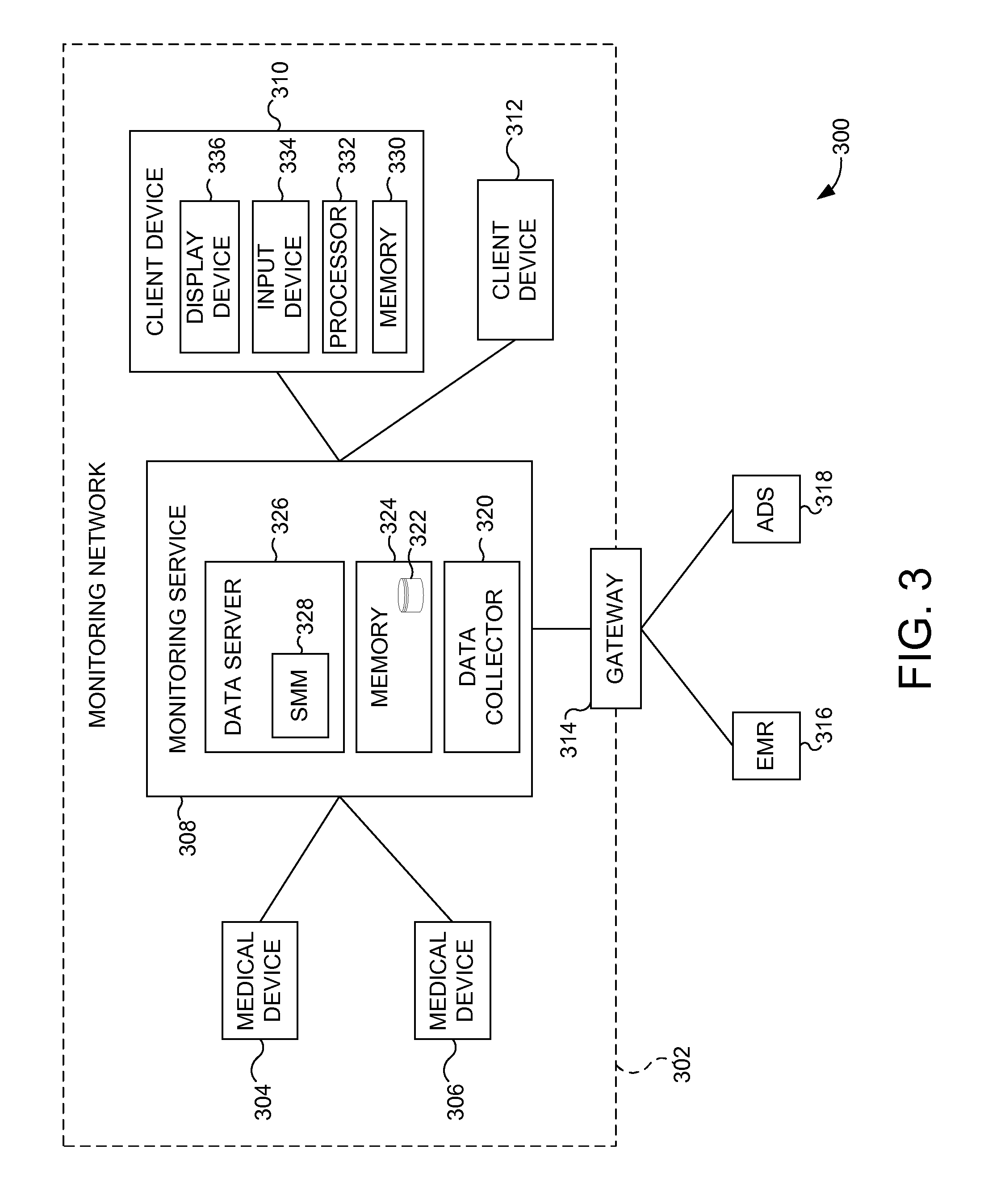 Dynamic configurable clinical analysis