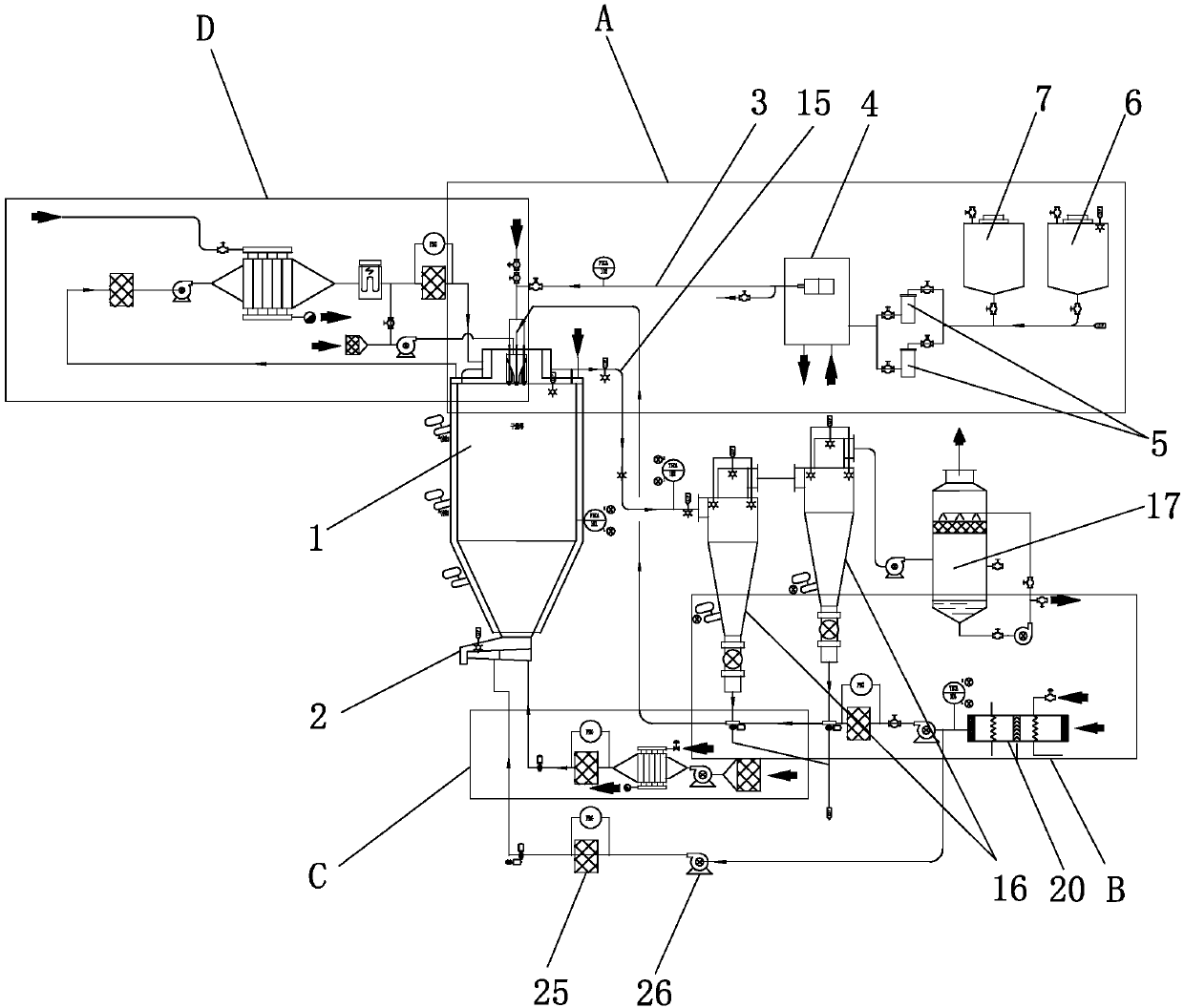 Continuous pressure spray boiling granulation drying system