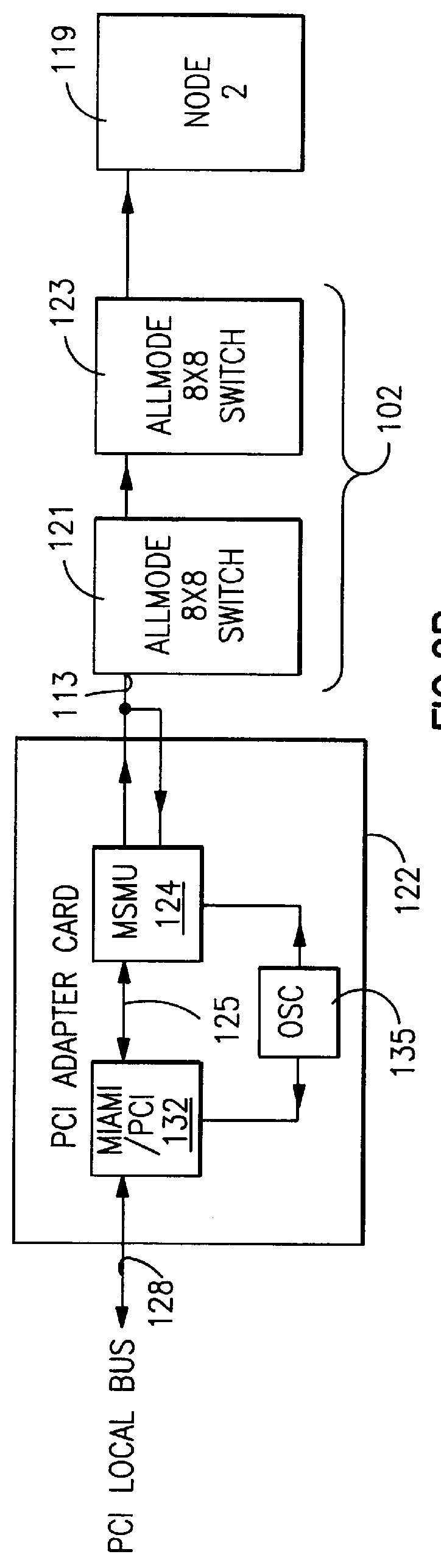 Multi-tasking adapter for parallel network applications