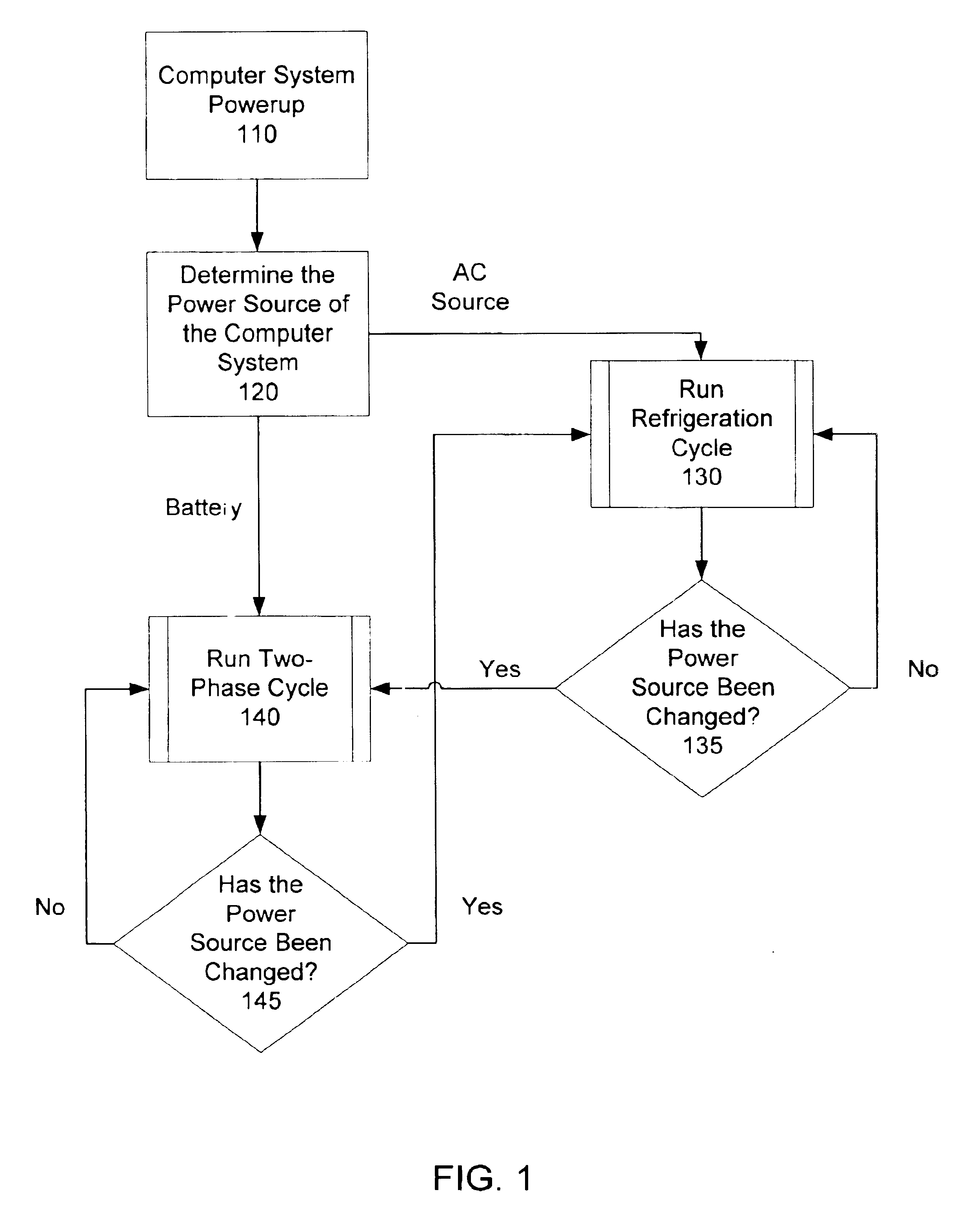 Reversible two-phase and refrigeration loop