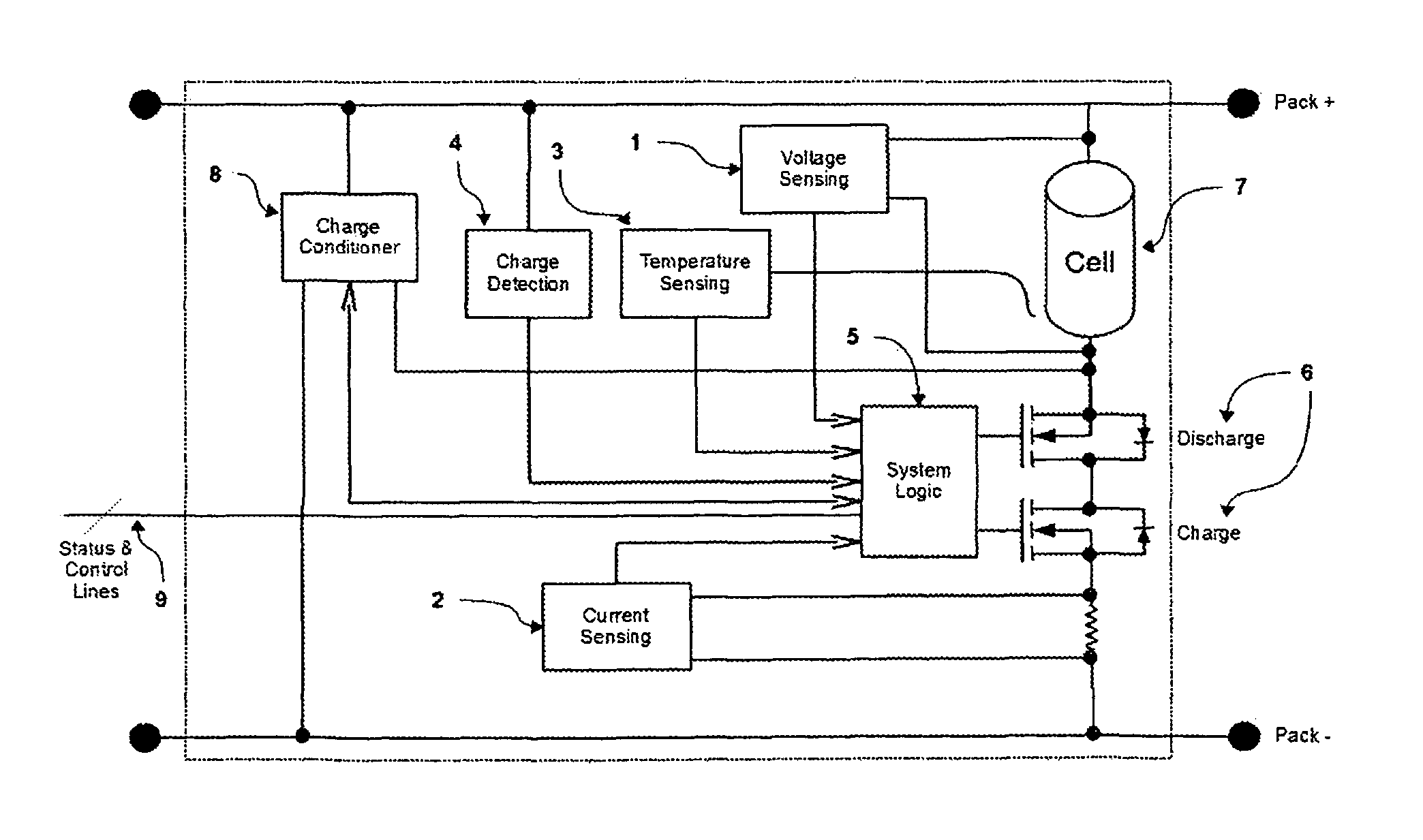 Battery cell protection and conditioning circuit and system