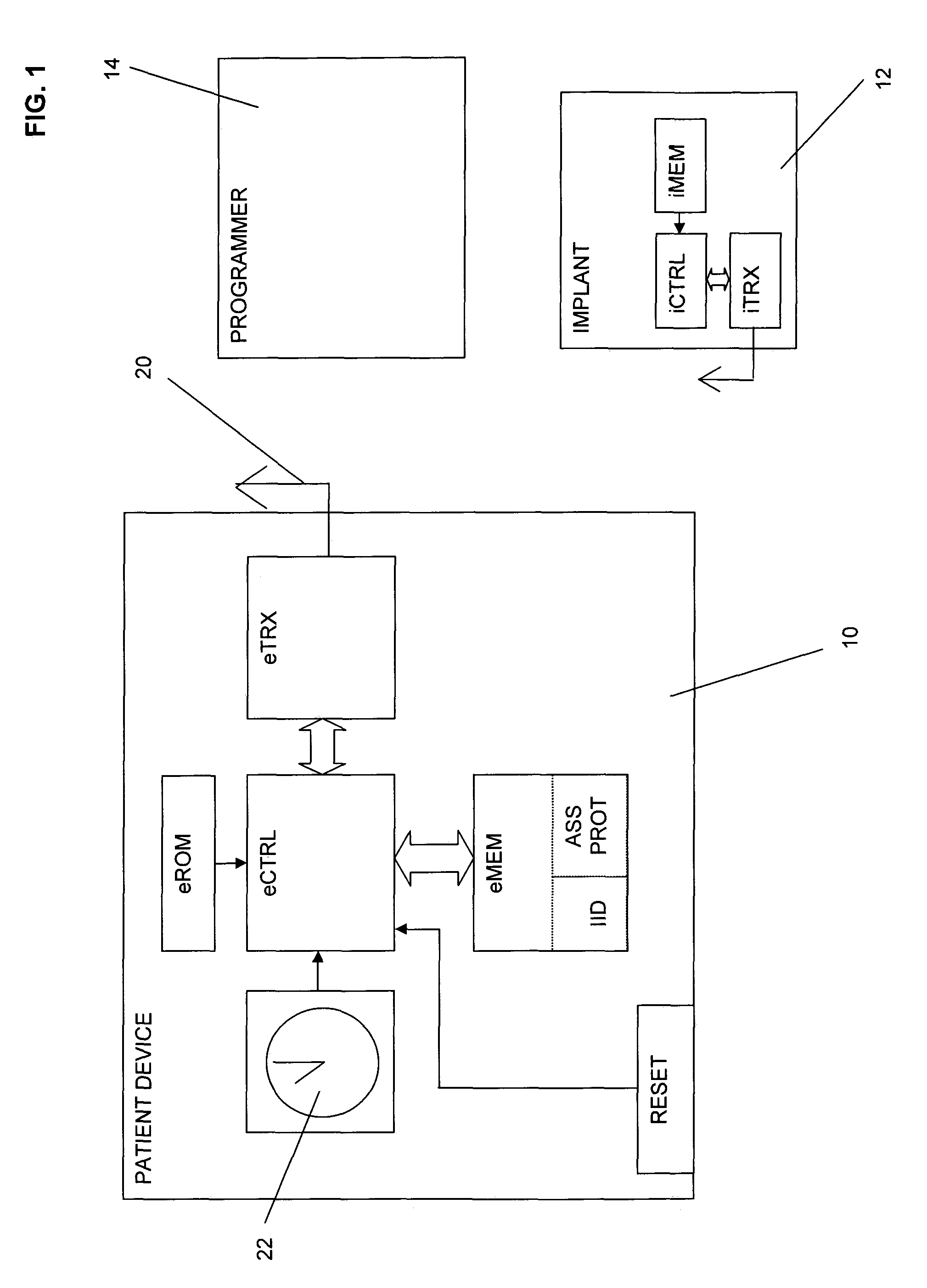 Patient device for bidirectional data communication with an implant