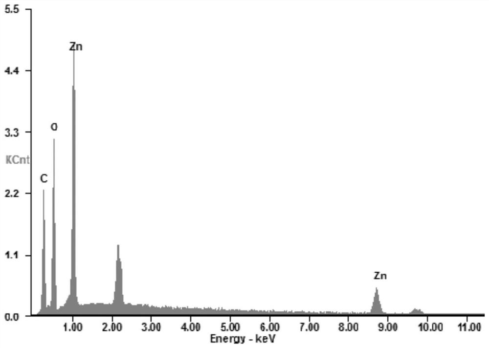 Fluorescent antibacterial polypropylene composition as well as preparation method and application thereof