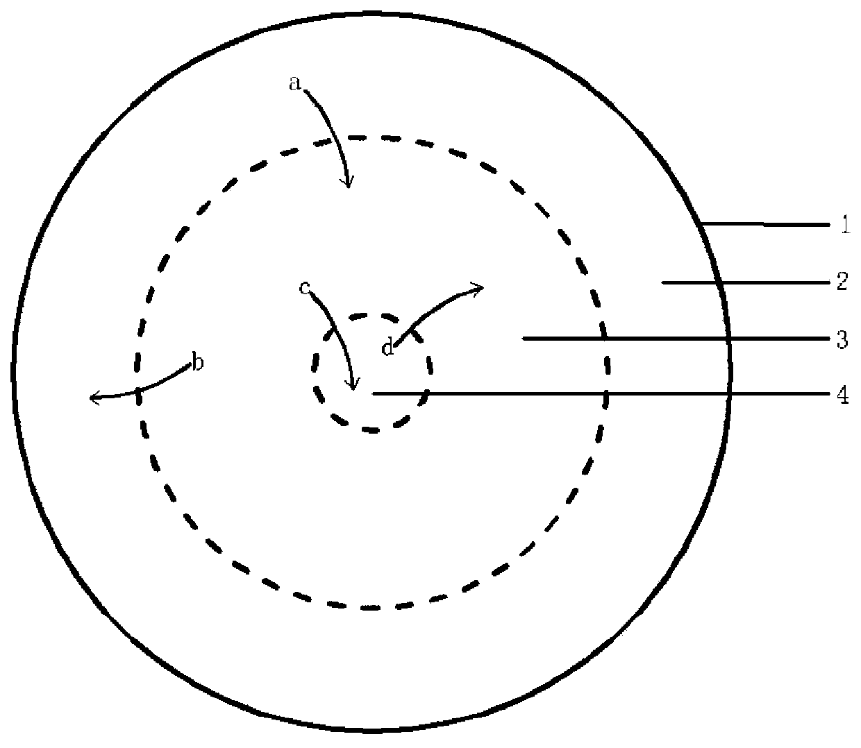 Method for realizing synchronous nitrification and denitrification nitrogen removal by utilizing immobilized microorganism technology