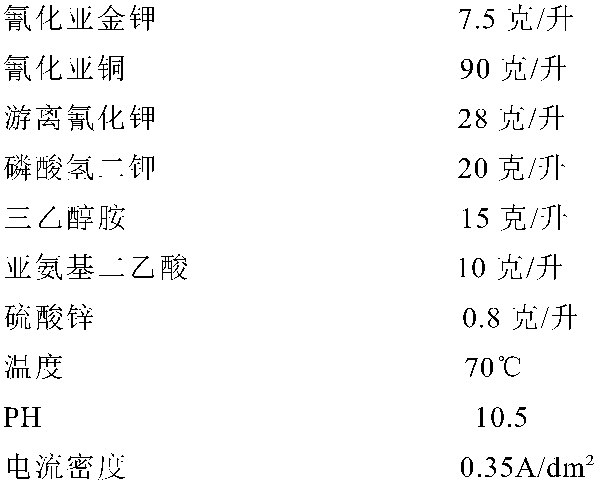 Electroforming liquid for K gold electroforming process