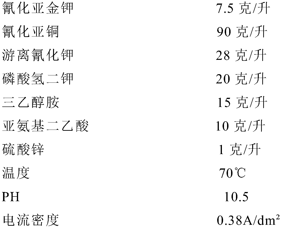 Electroforming liquid for K gold electroforming process