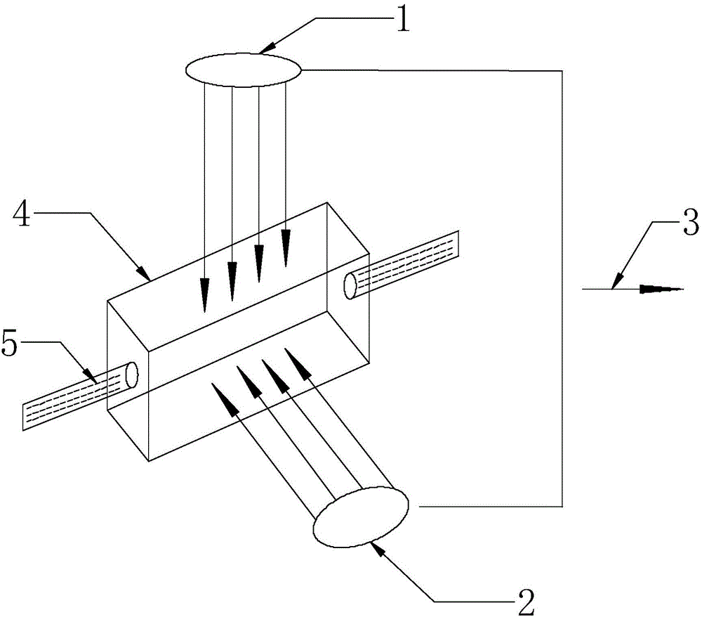 Microparticle counting system using laser imaging and projection