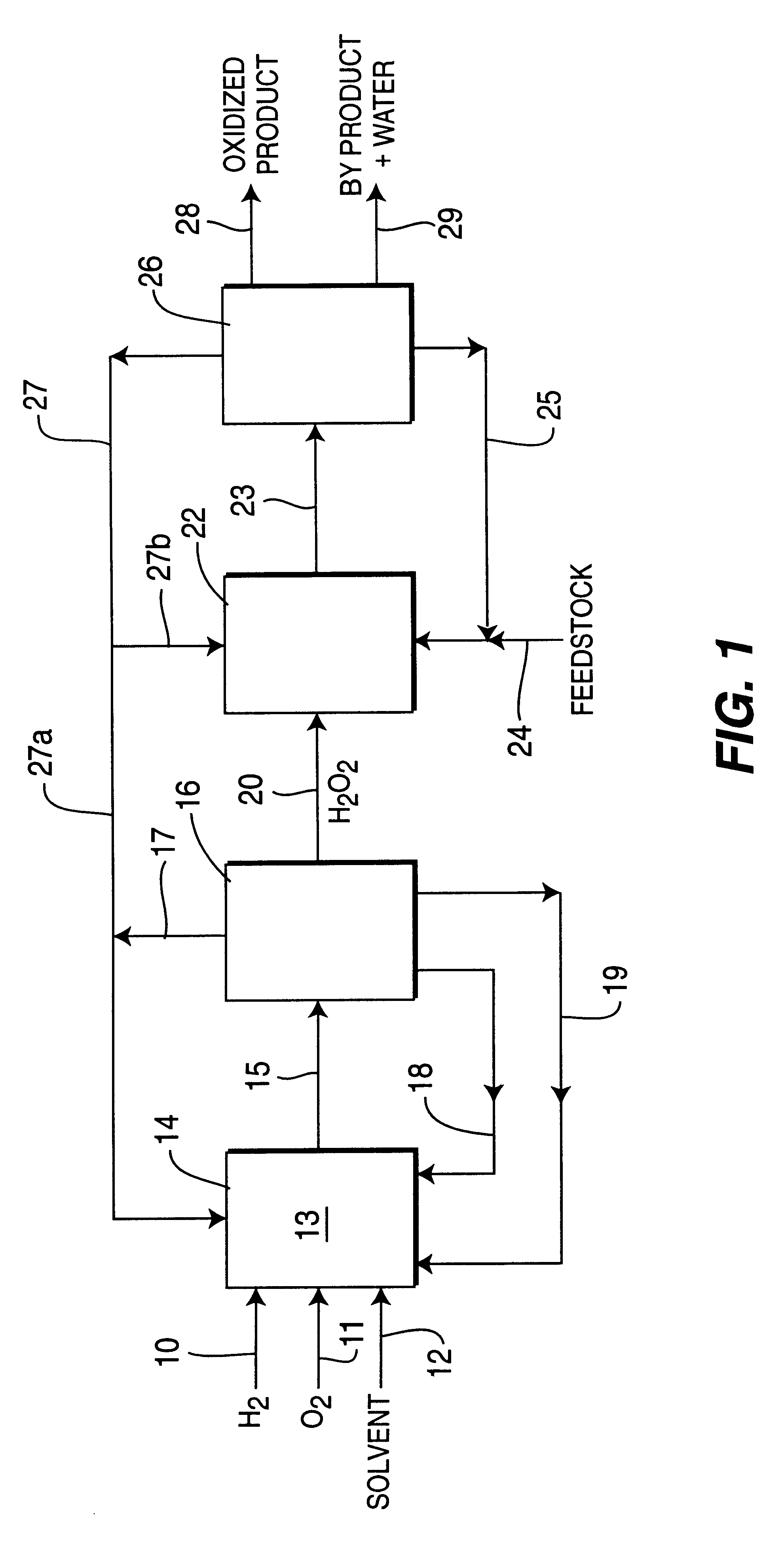 Process for selective oxidation of organic feedstocks with hydrogen peroxide