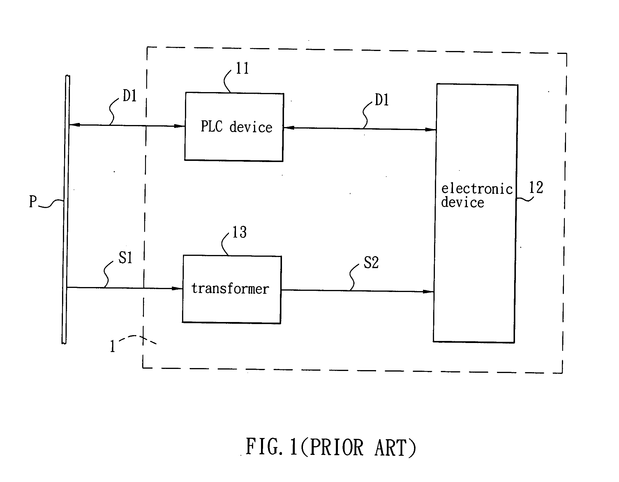 Network transmission system and power line communication device thereof