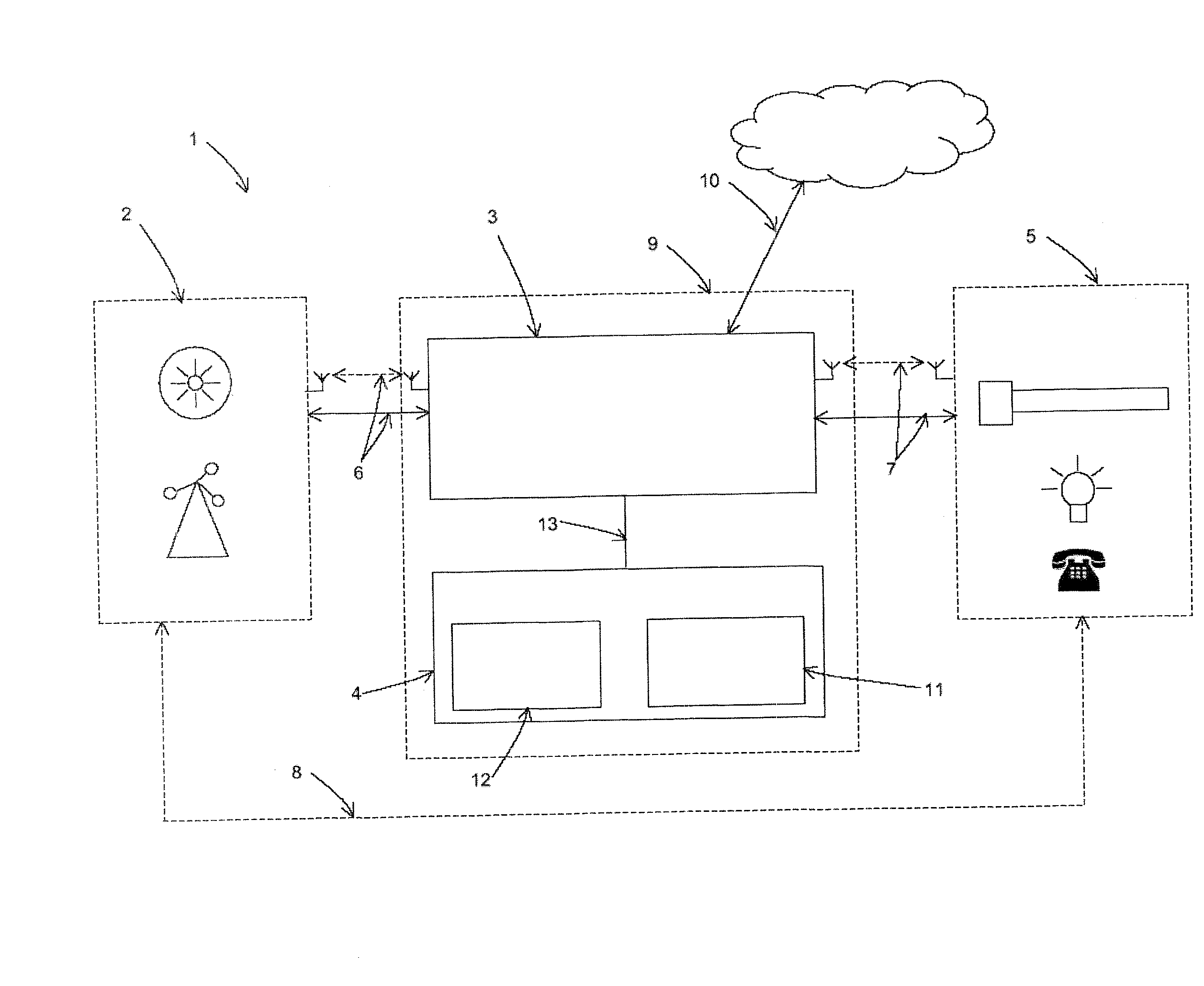 Methods for Controlling and Parameterizing a Home Automation Installation and Home Automation Installation Implementing Said Methods