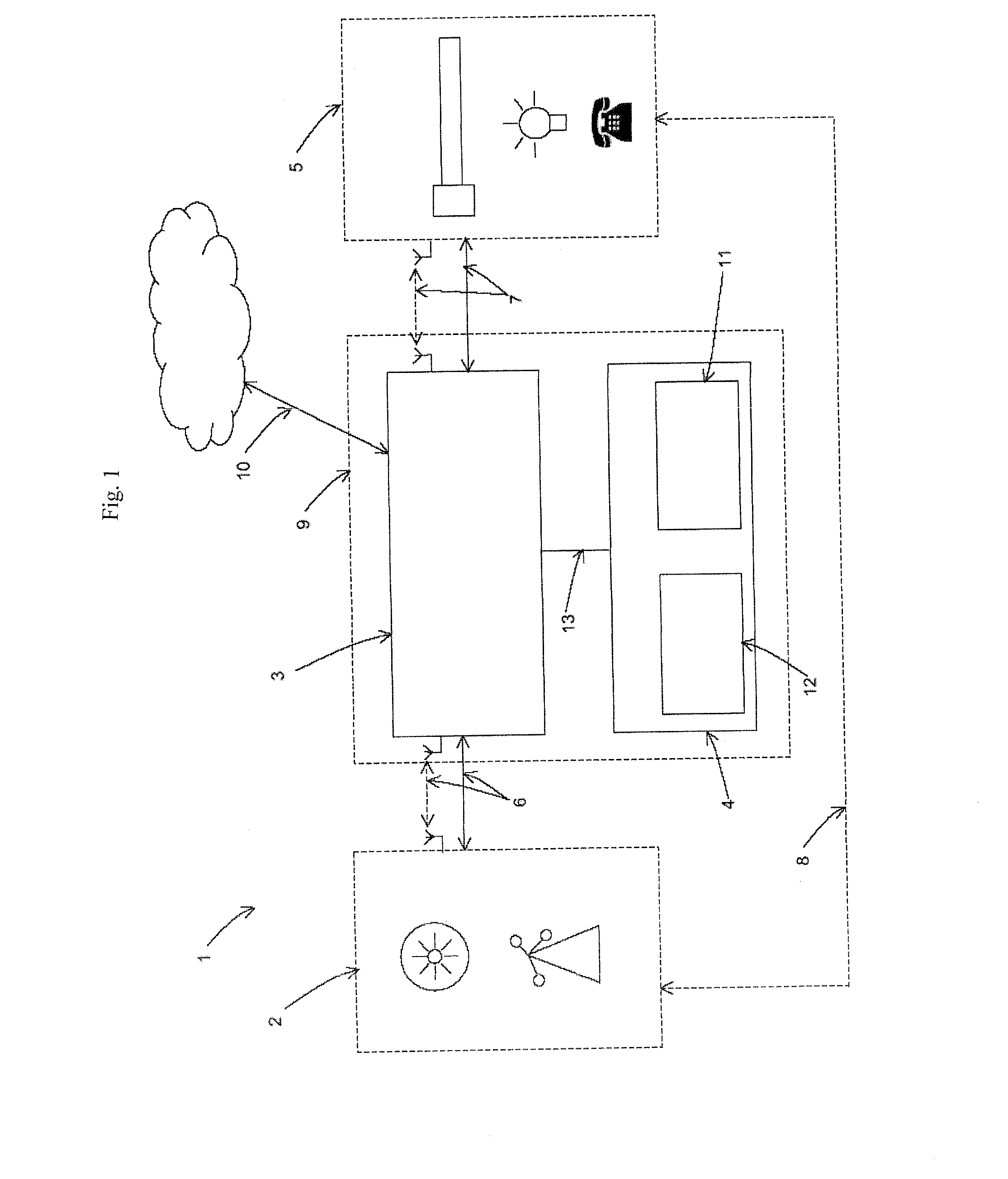 Methods for Controlling and Parameterizing a Home Automation Installation and Home Automation Installation Implementing Said Methods