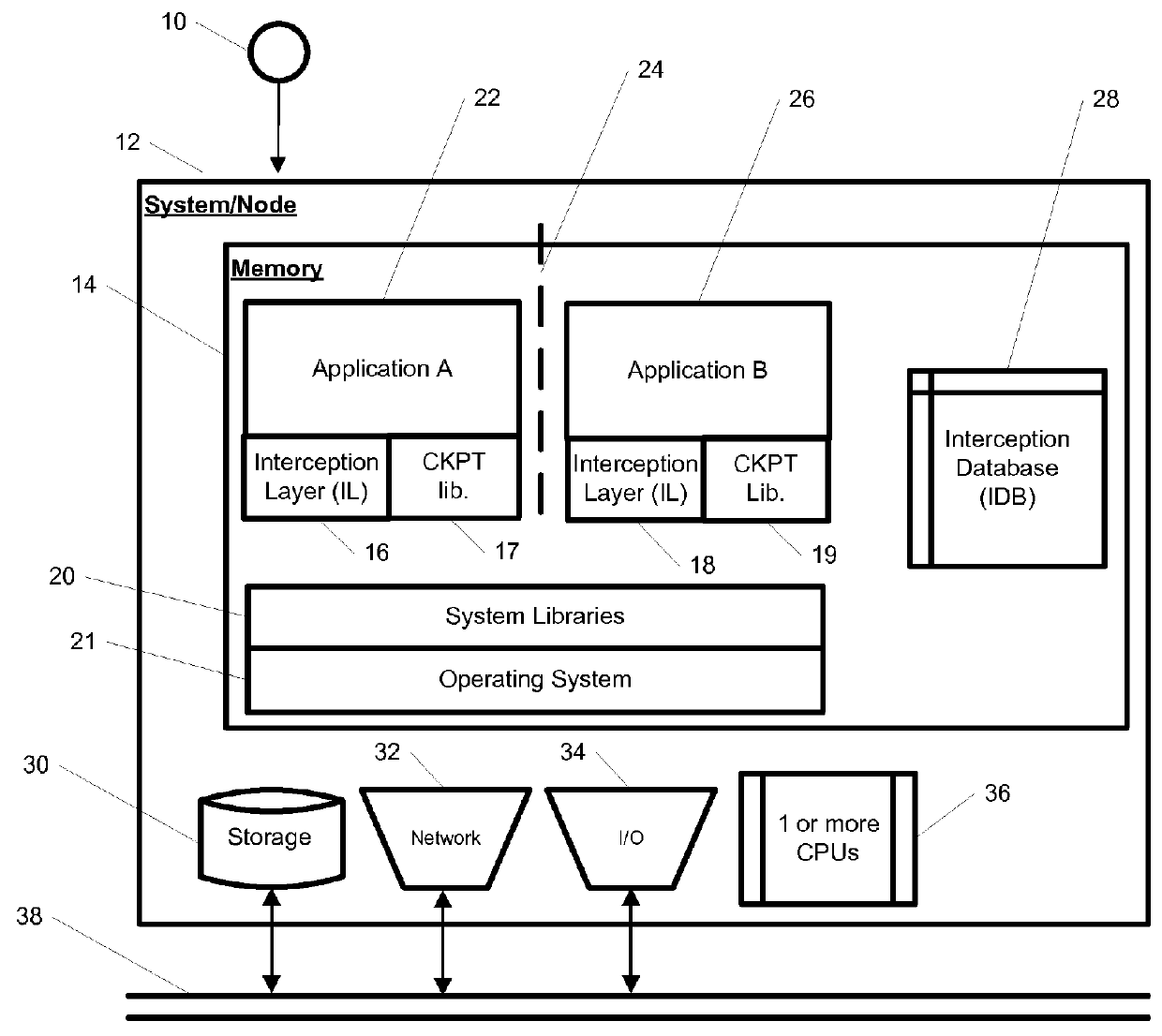 System and method for application isolation with live migration