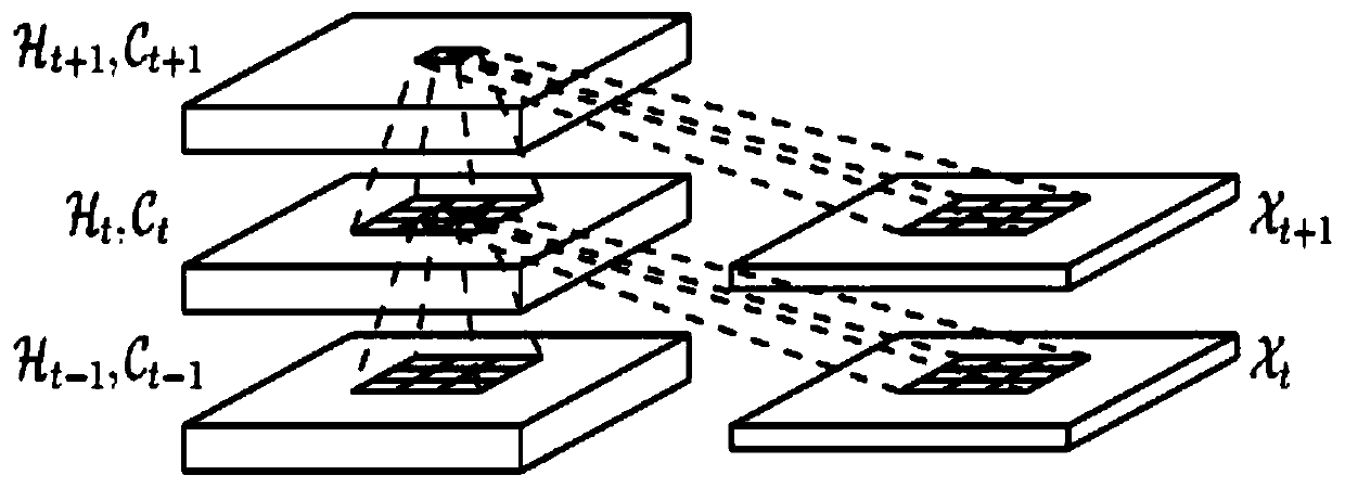 Cloud computing resource scheduling method and system for geographic big data