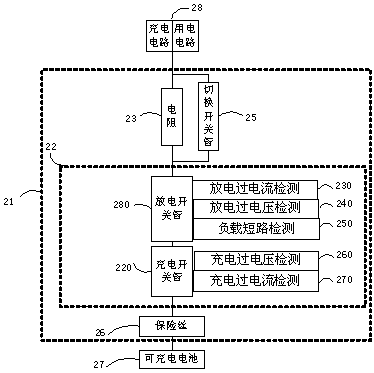 Rechargeable implantable medical device with protection and restraint