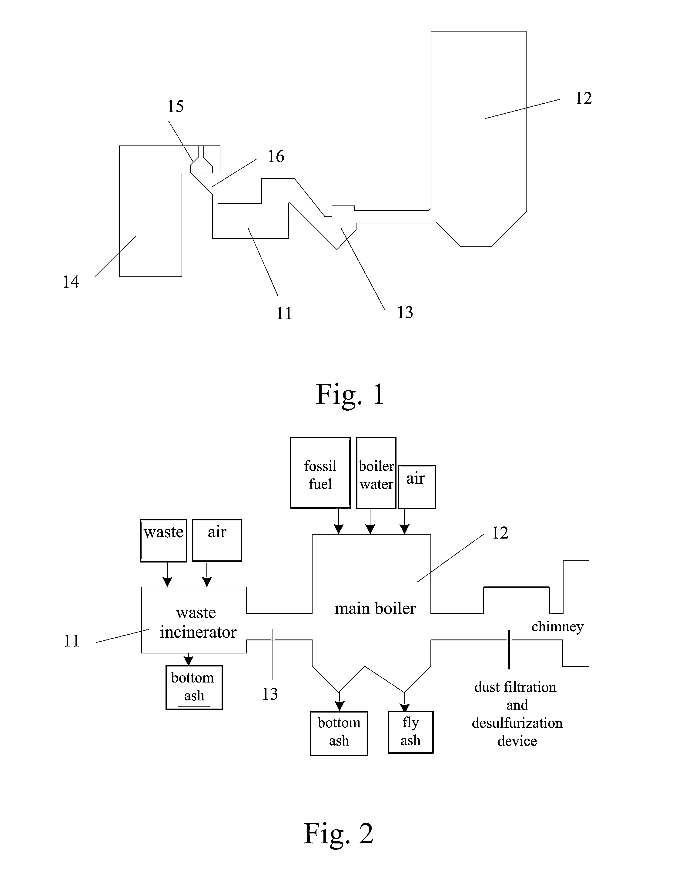 Fossil-fuel power generation system assisted by waste incineration