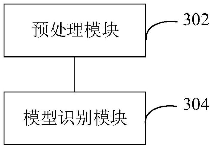 Steel wire rope defect identification method and device, equipment and medium