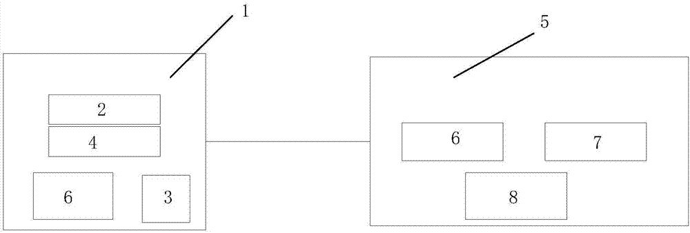 Touchpad enhanced wireless mouse remote control device and remote control method thereof