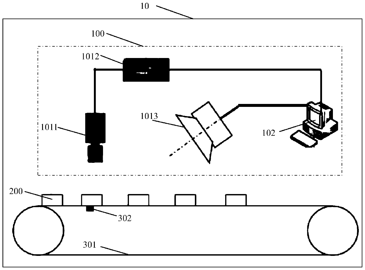 Die casting surface defect detection method and system based on machine vision