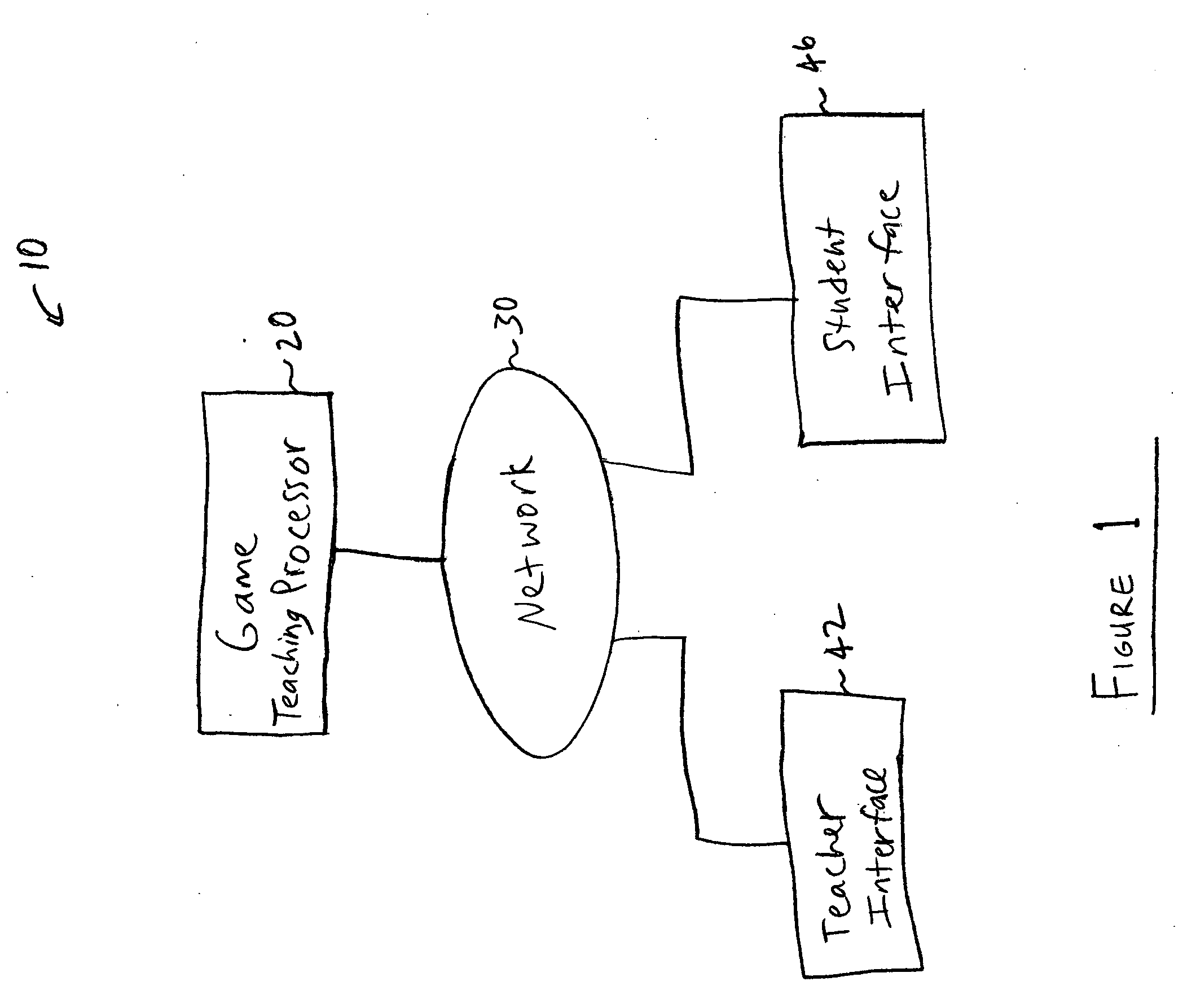 Method and system for teaching a game of chance