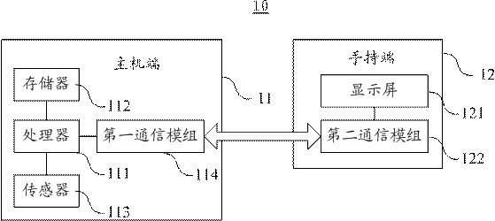 A split-type mobile terminal, its control method, and computer storage medium