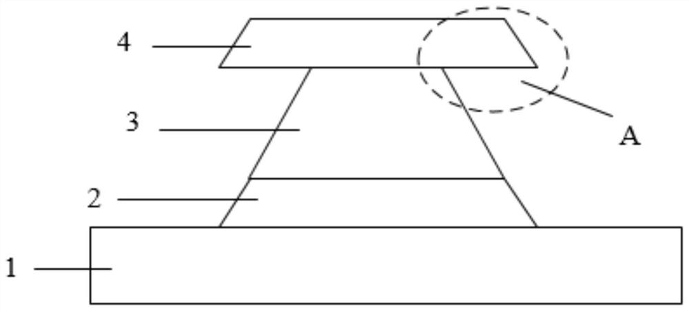 Manufacturing method of display substrate, display substrate and display device