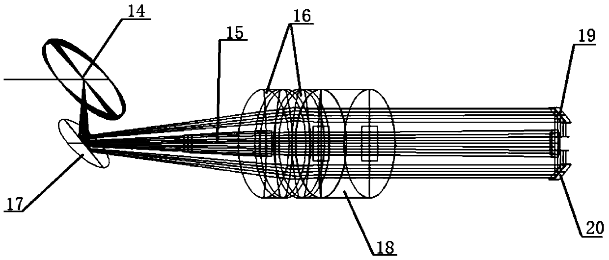 A hand-held probe for three-way cooperative scanning optical coherence tomography