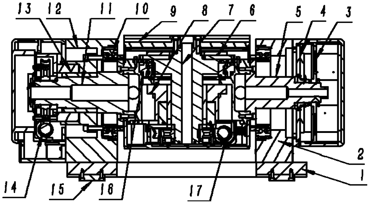 A flat high-precision dual-axis turntable for parts processing