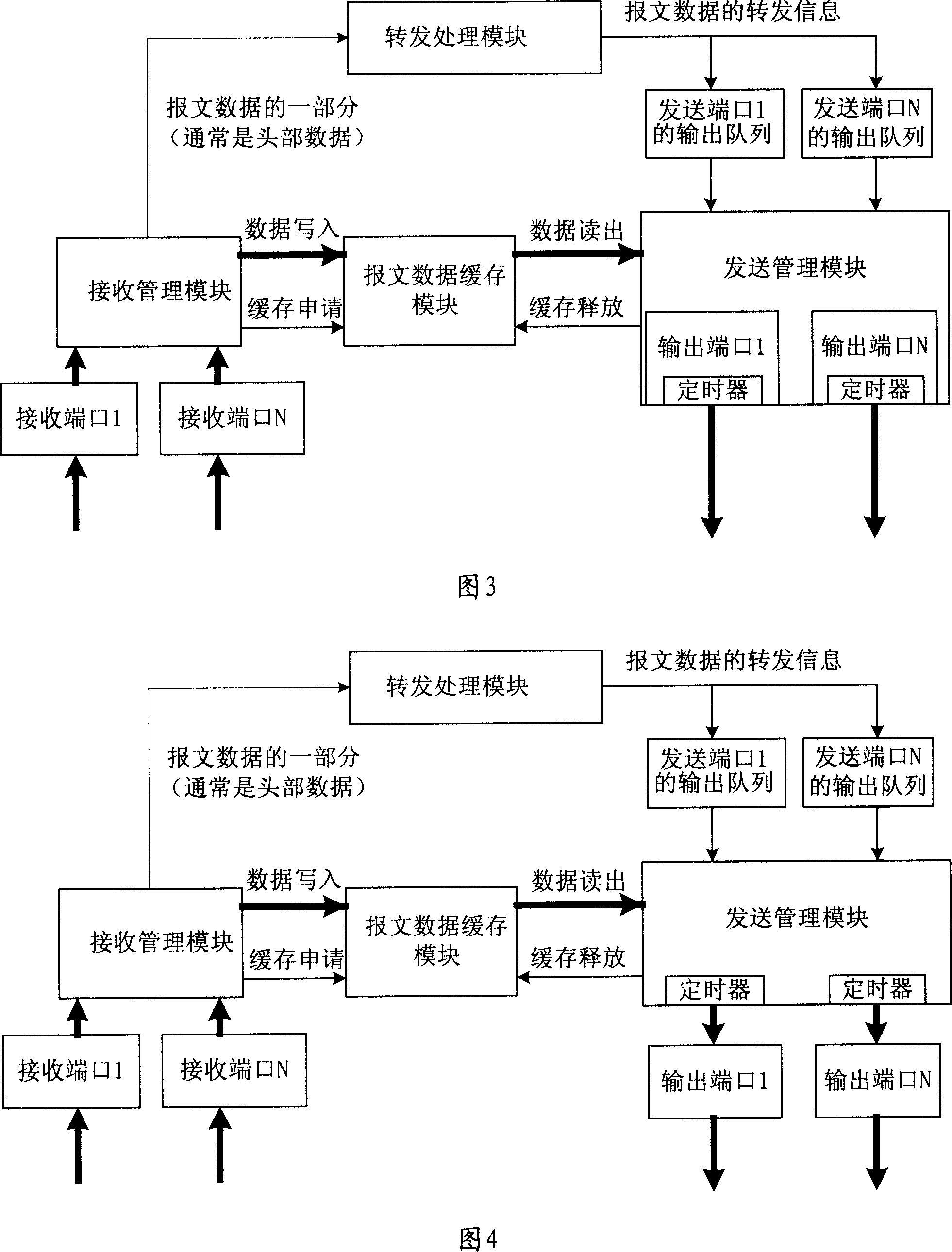 Method for releasing invalid-occupied resource and storage converter