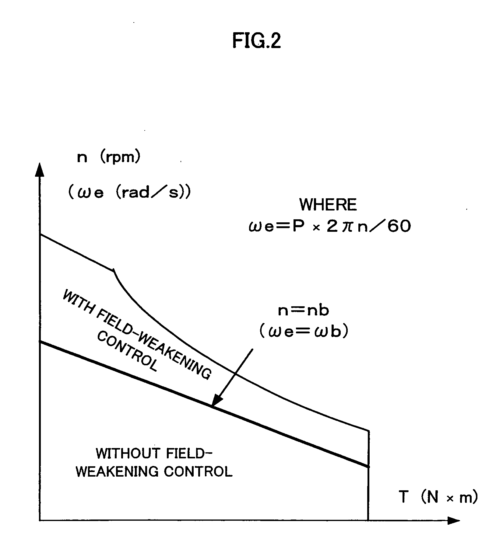 Motor and drive control device therefor