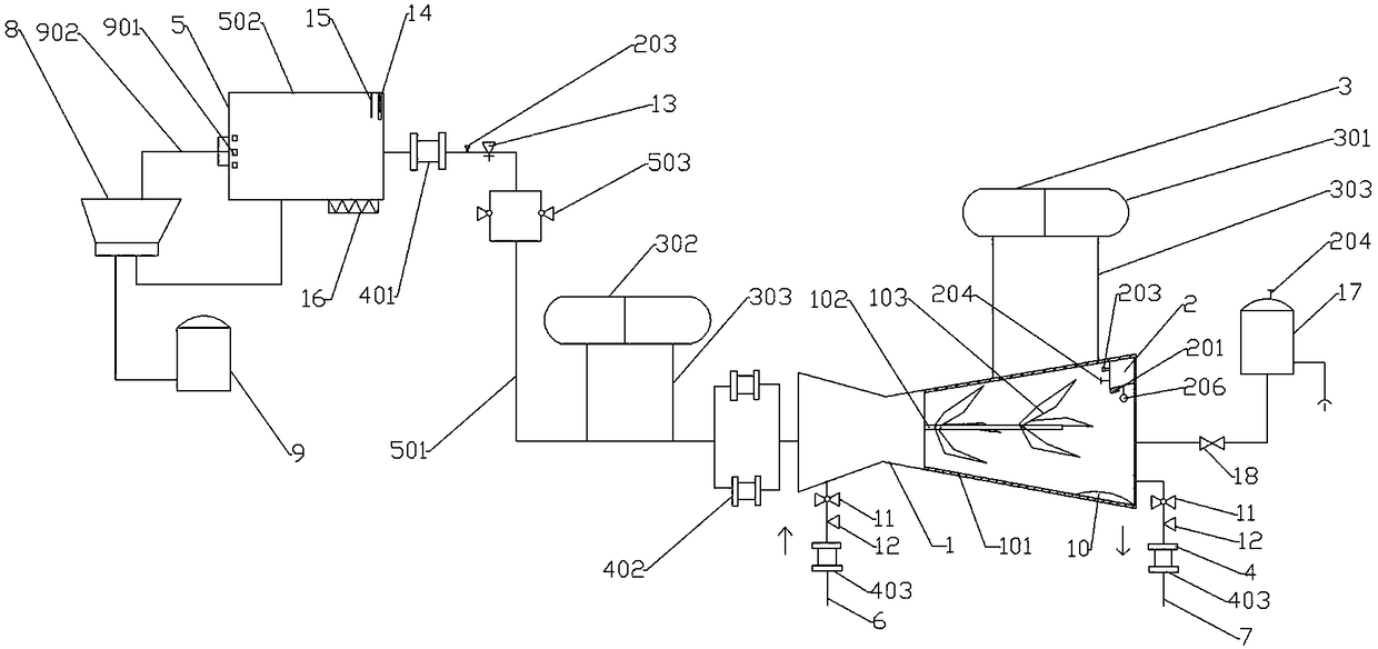 Protection system of turbine compressor