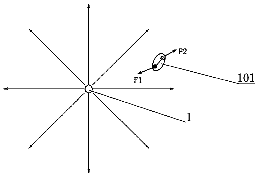 Electrostatic dust collection device based on non-uniform electric field