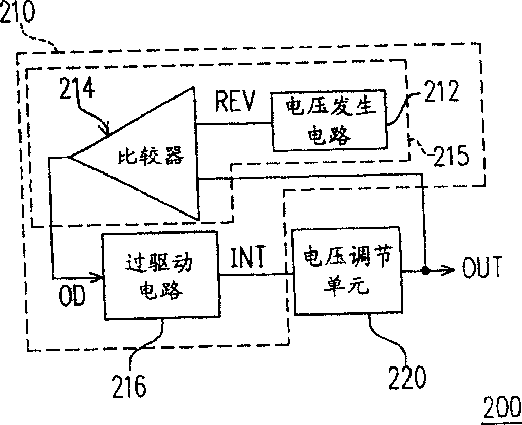 Voltage regulator