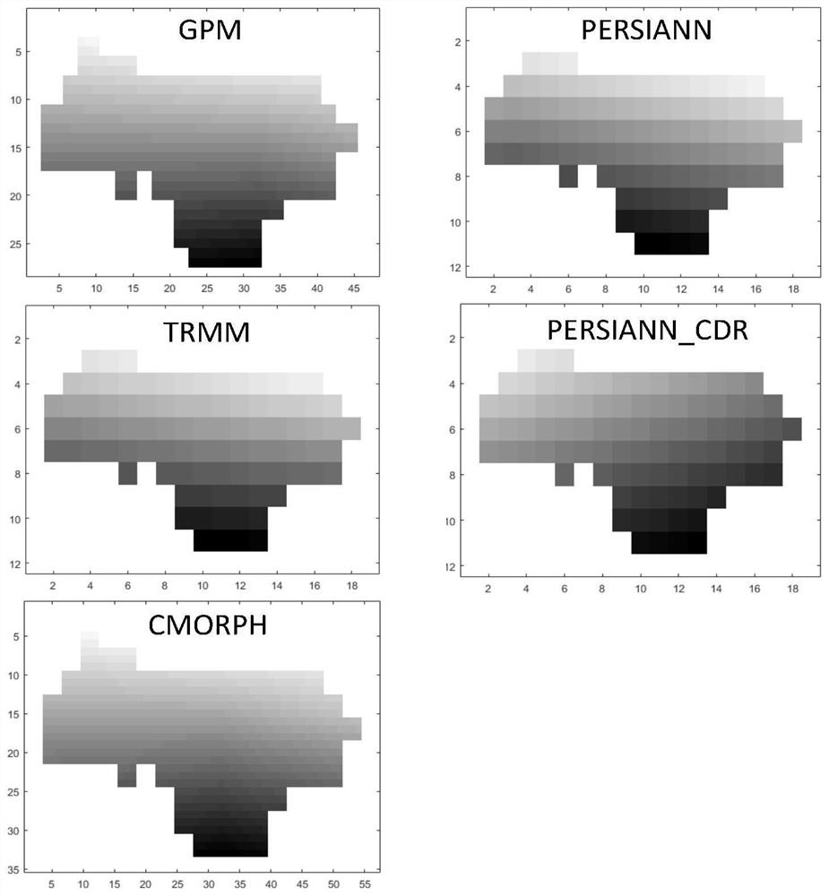 A self-adaptive dynamic fusion method of multi-source precipitation on satellite and ground