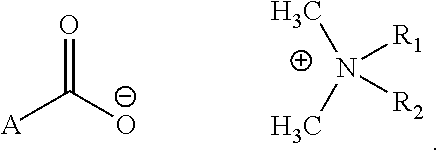 Topical antimicrobial compositions