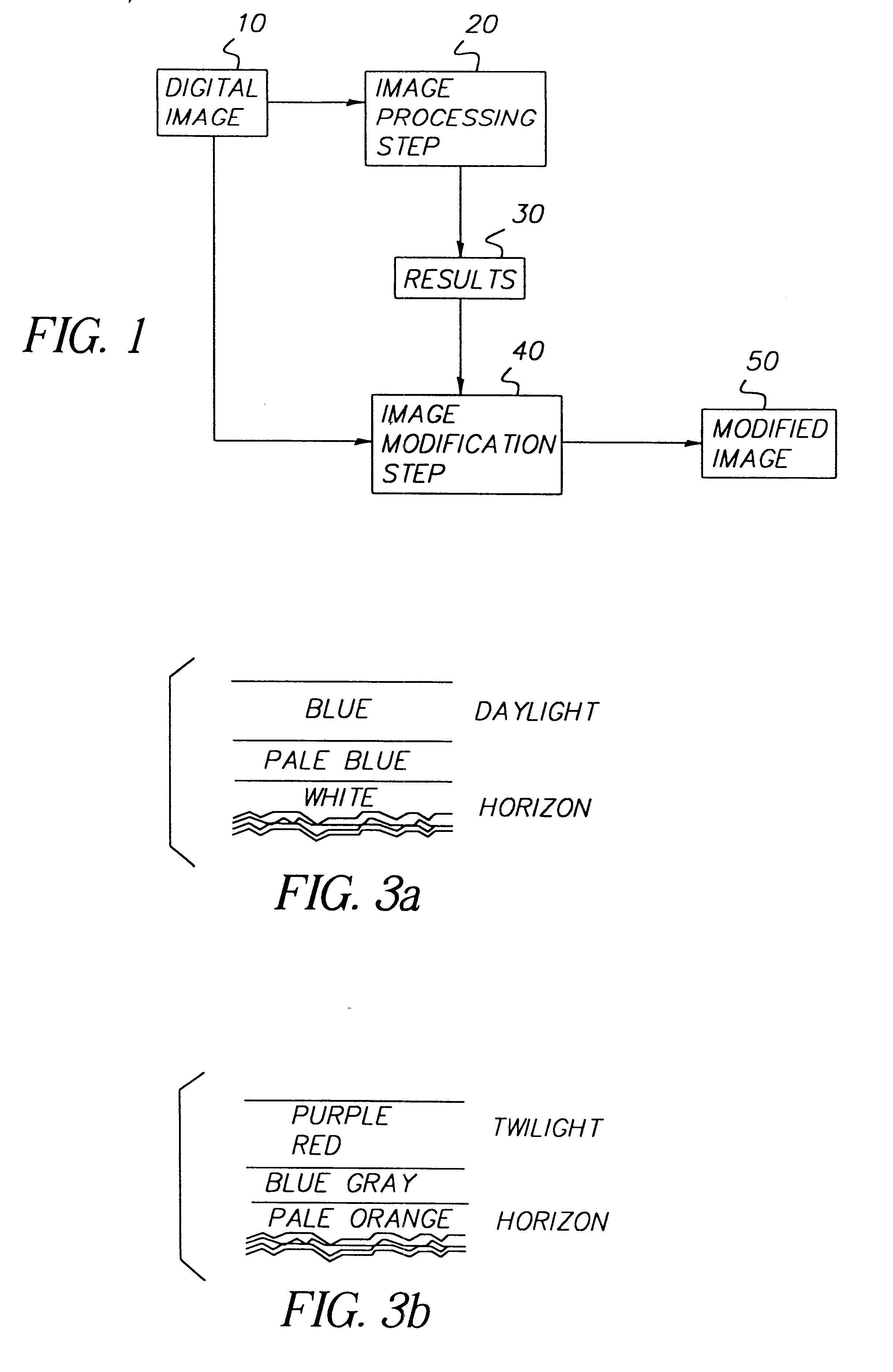 Determining orientation of images containing blue sky