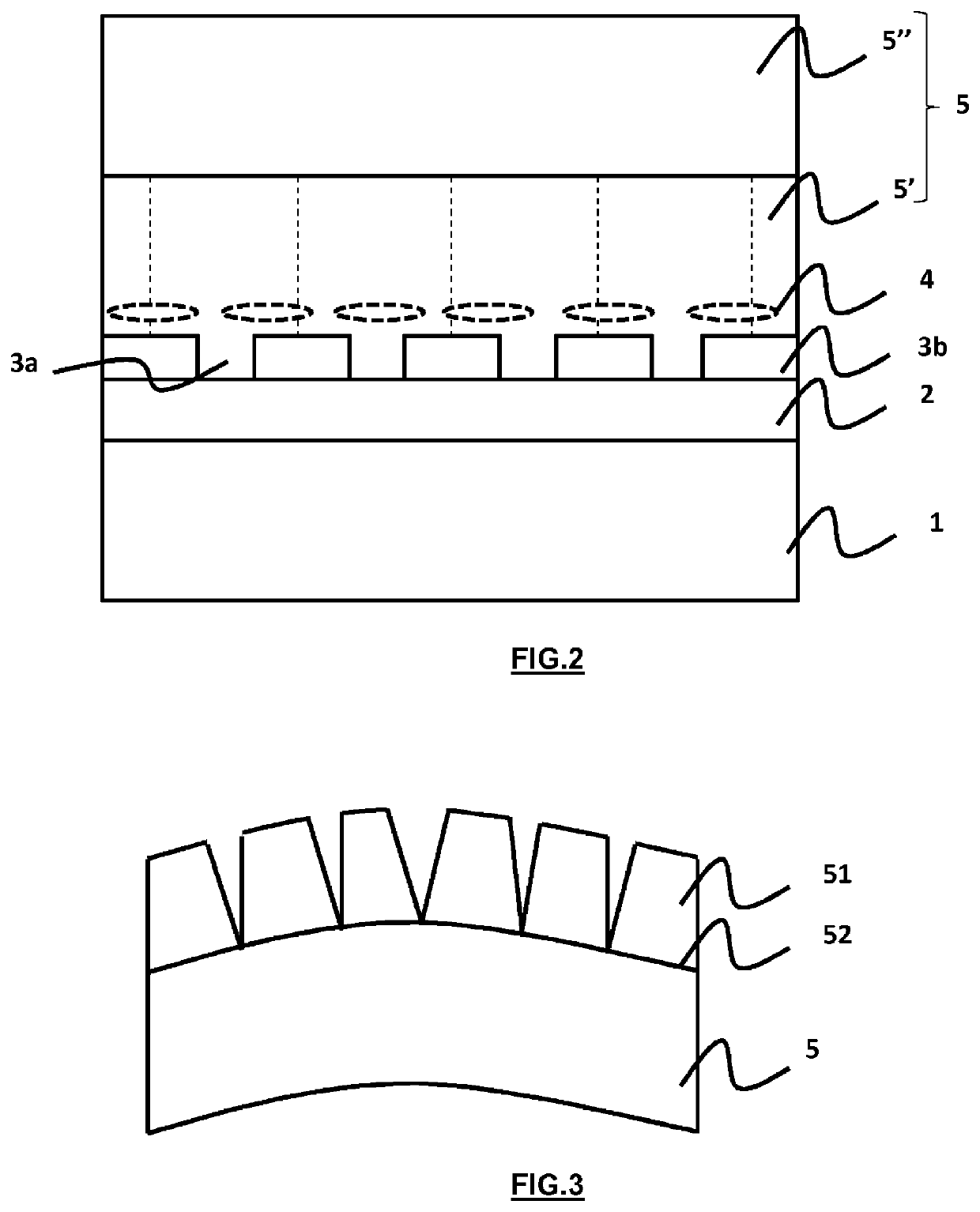 Method for the production of wafers of nitride of element 13, having a non-zero truncation angle