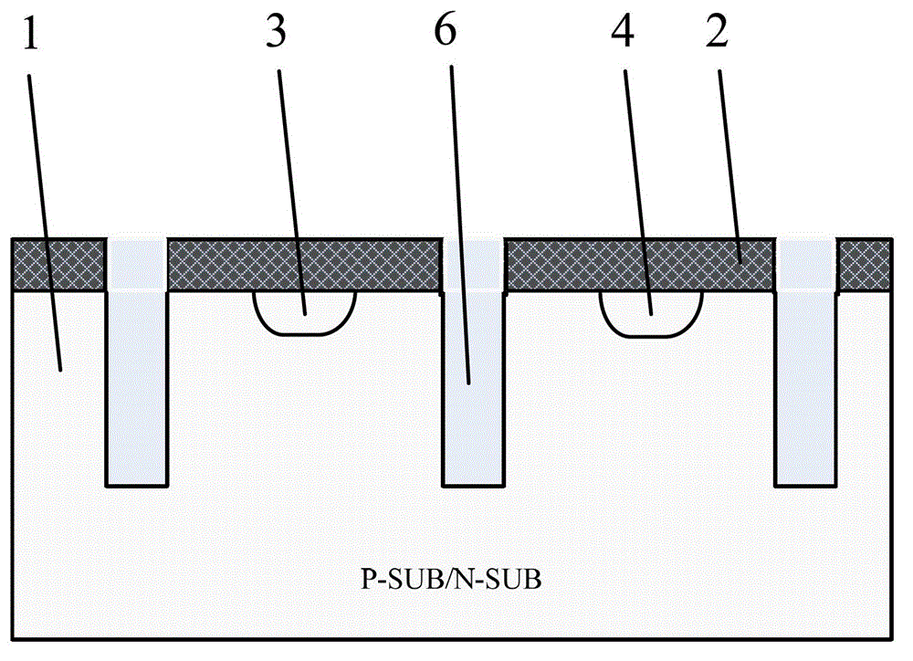 Manufacture method of all-dielectric isolation silicon on insulator (SOI) material sheet for complementary bipolar process