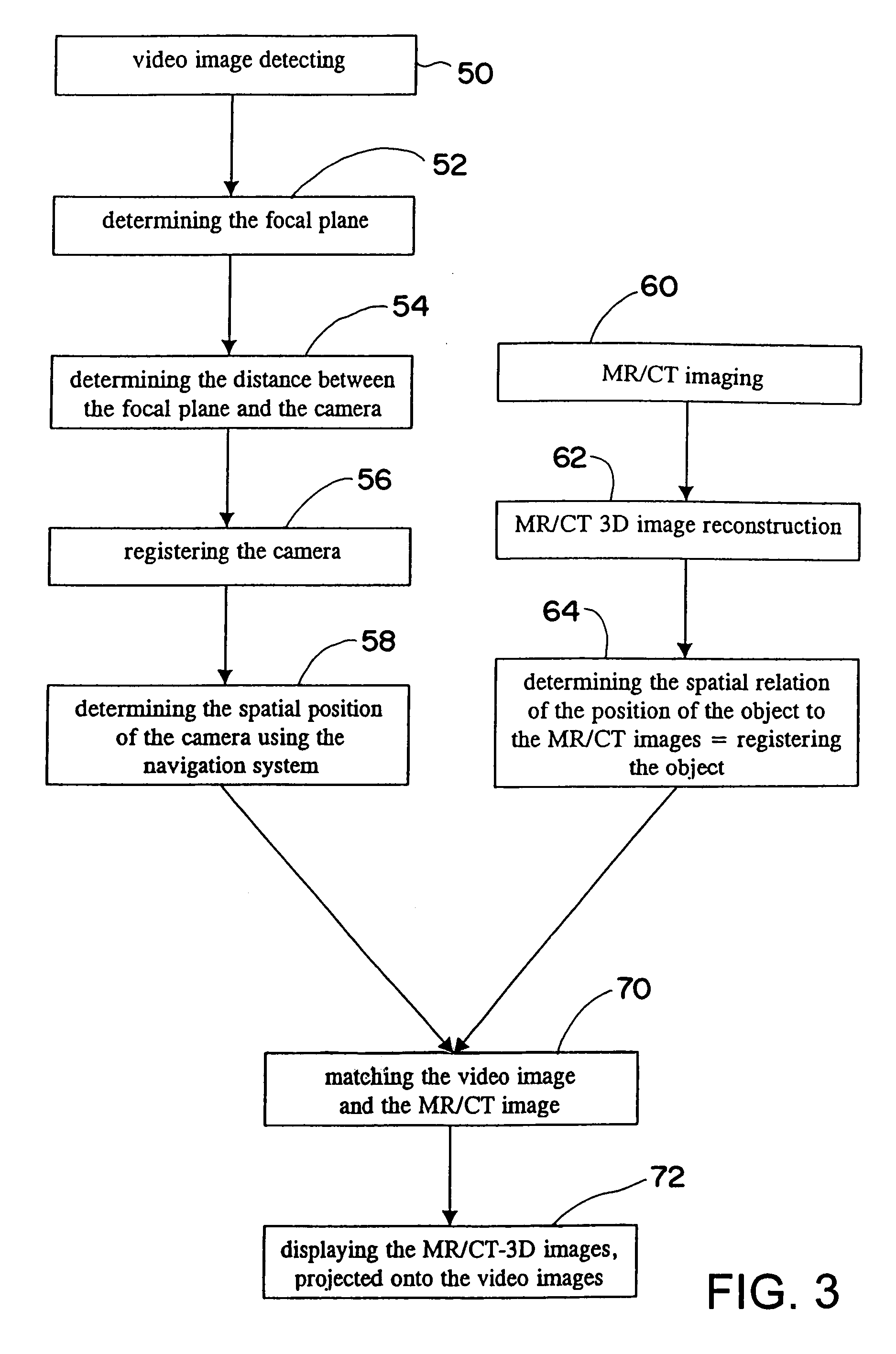 Visualization device and method for combined patient and object image data