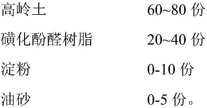 Molten steel purifying agent for removing inclusions in molten steel