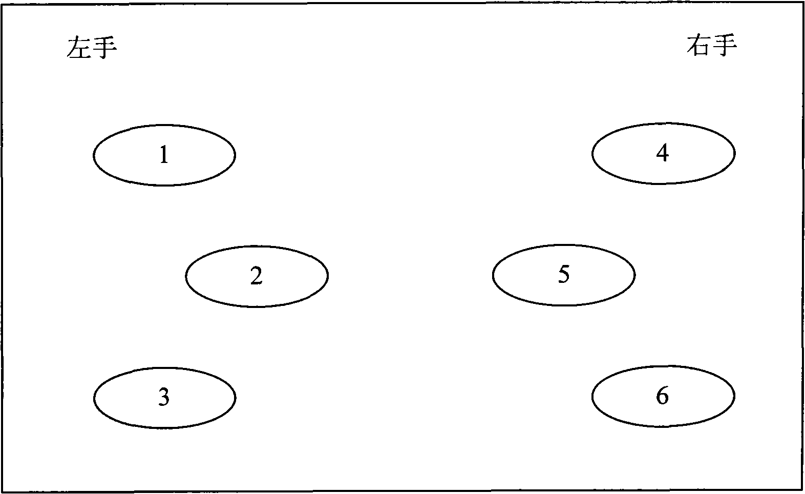 Digital terminal supporting Braille input and Braille input method