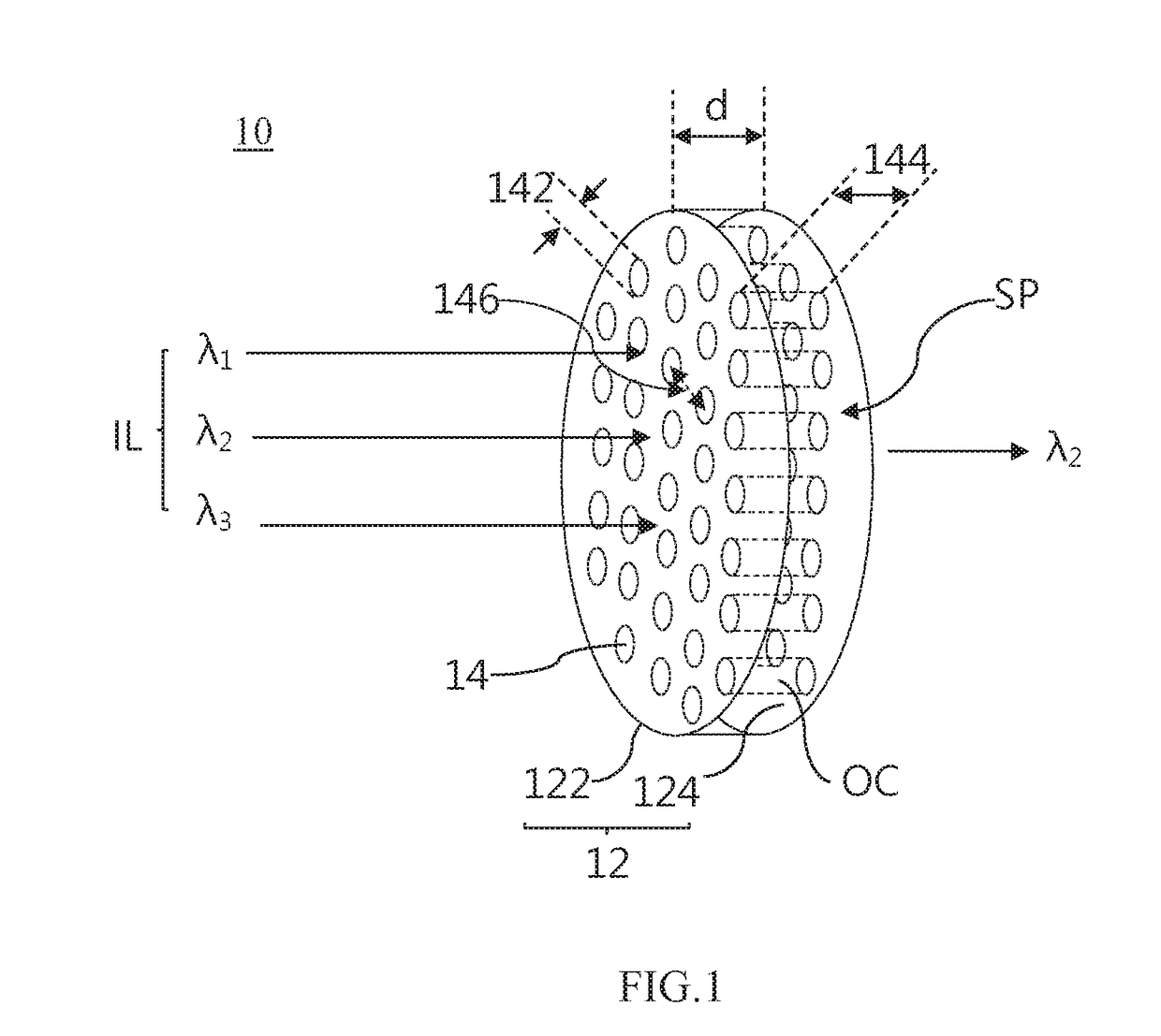 Anti-glare and light extinction optical lens