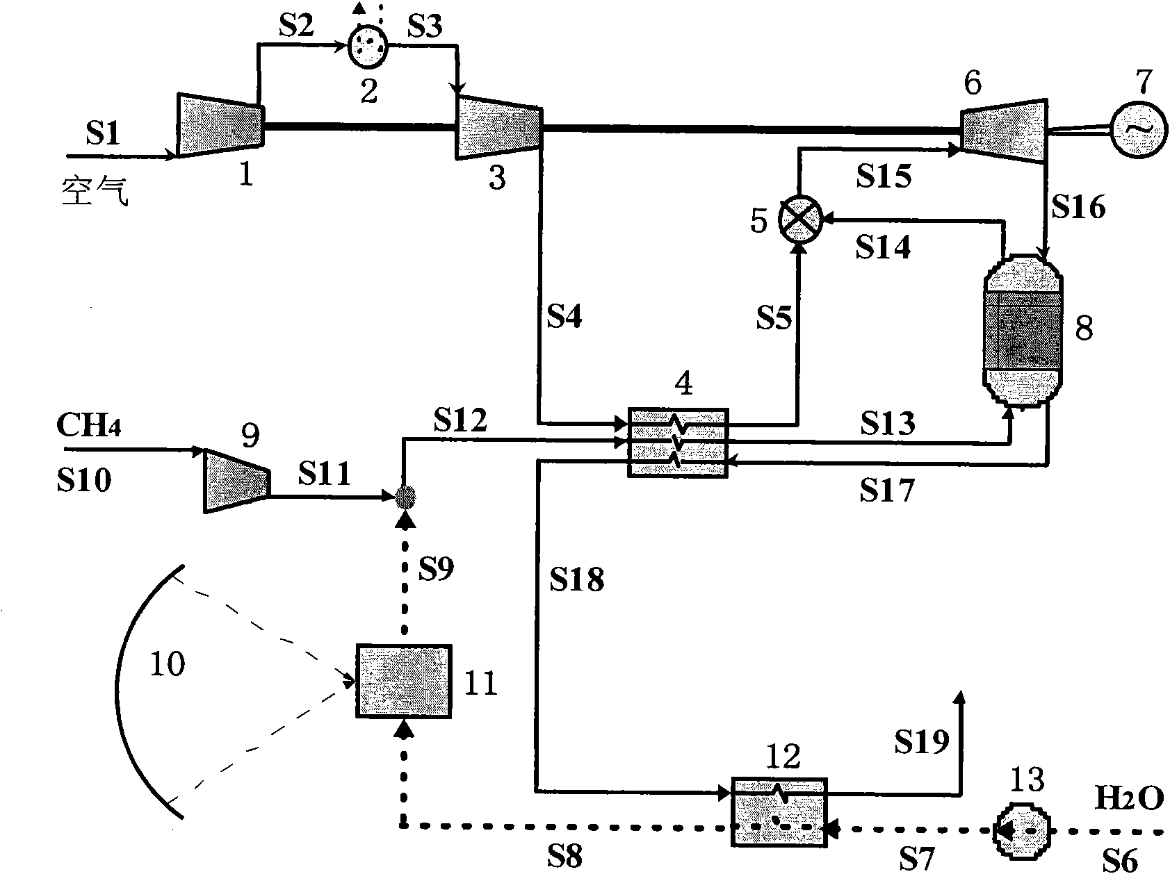 Method and device for indirectly promoting medium and low temperature solar heat energy grades