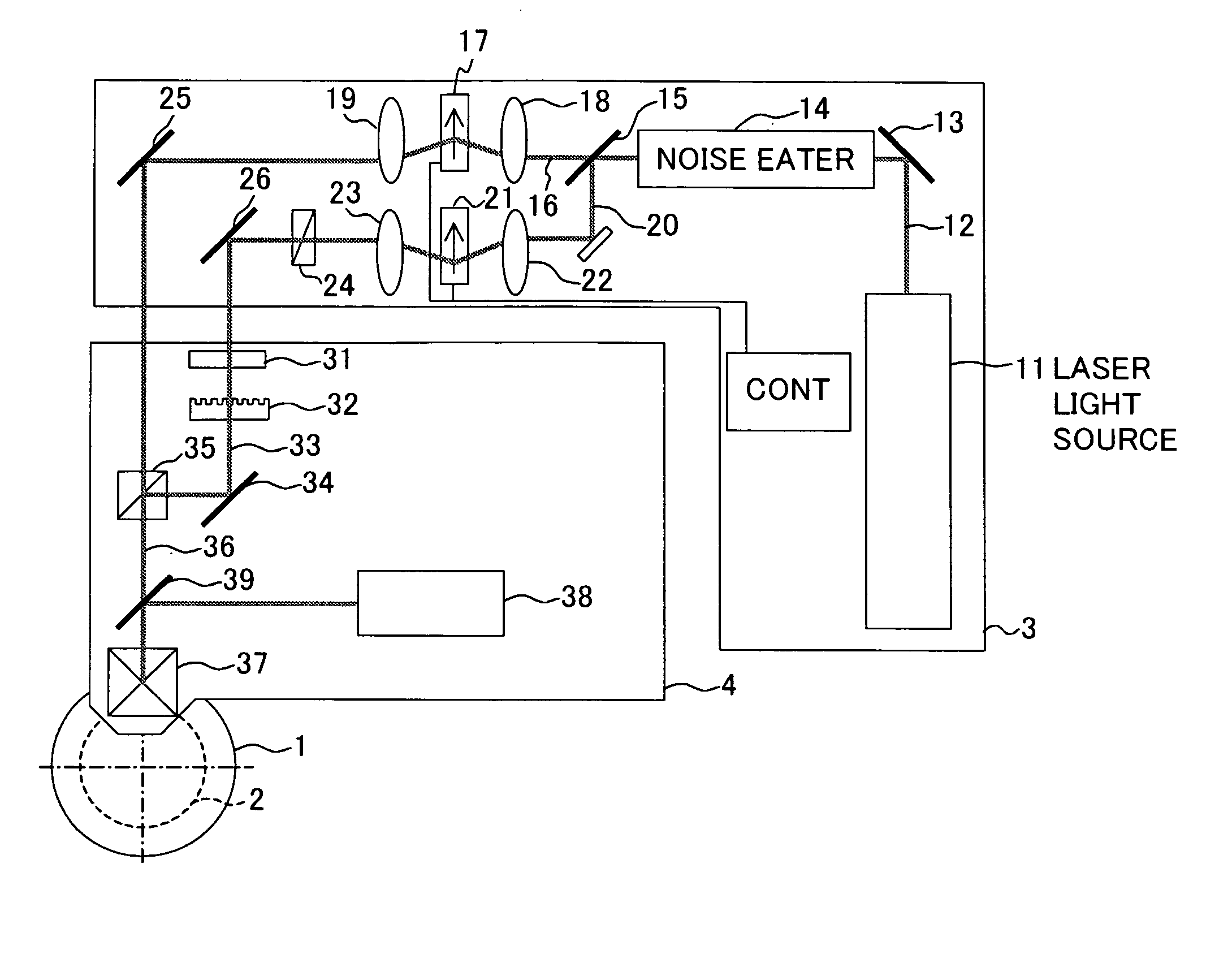 Master disk exposure apparatus and master disk exposure method